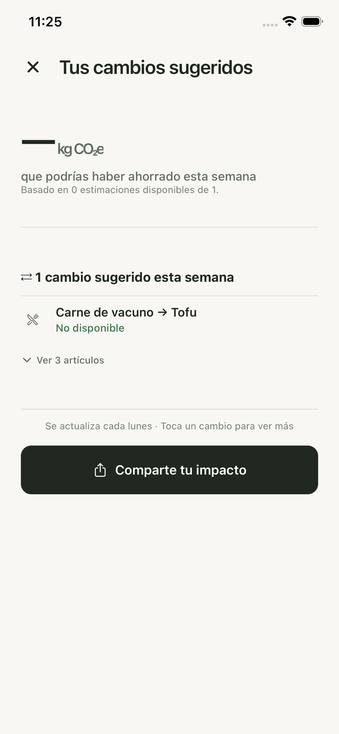 Resumen semanal de alternativas sugeridas