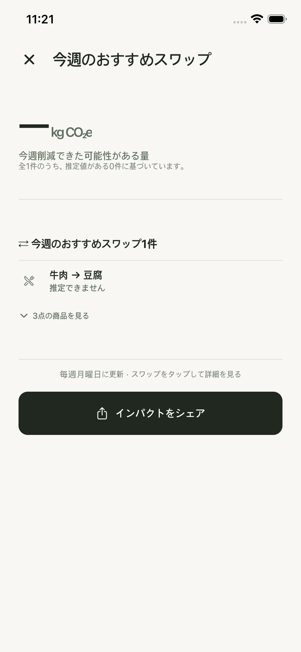提案された代替案の週間サマリー