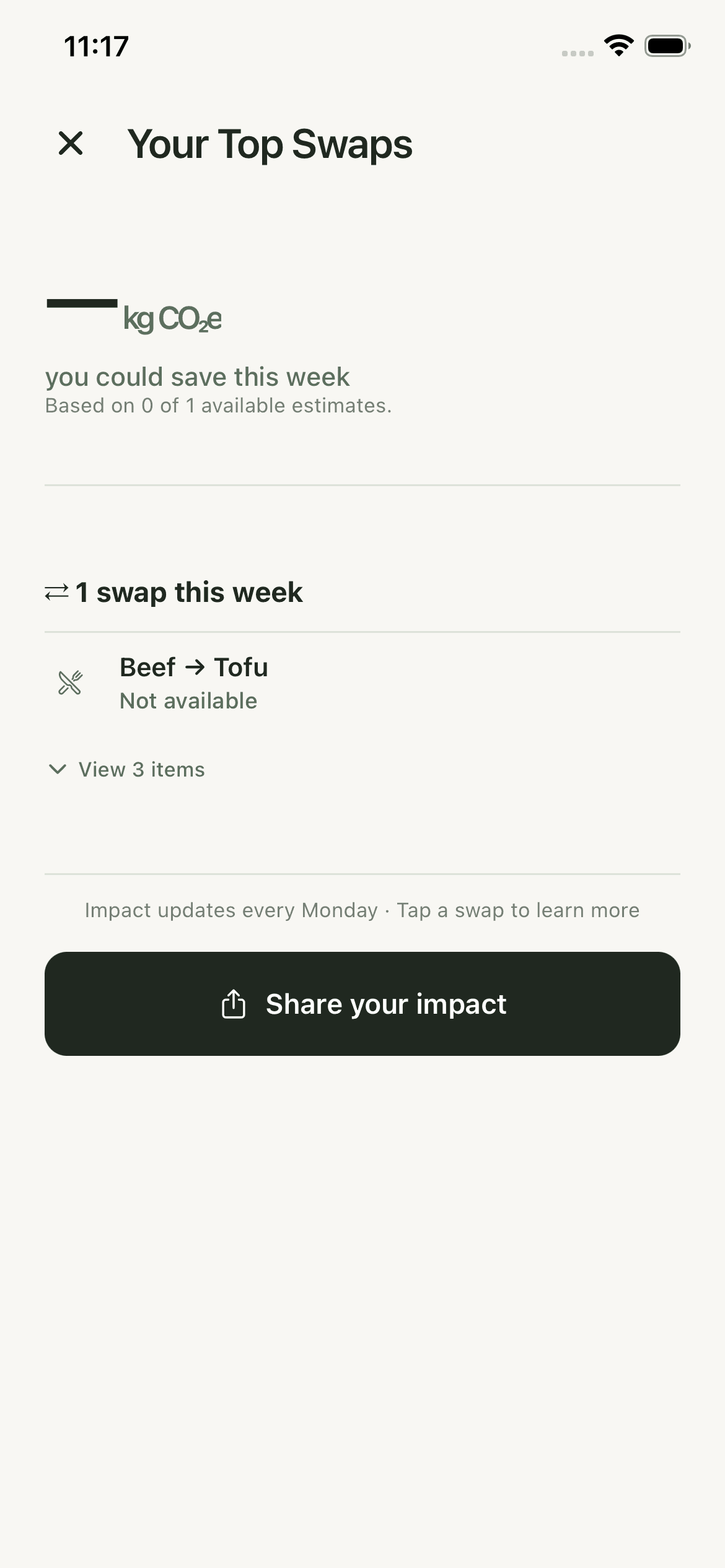 A weekly overview of suggested alternatives